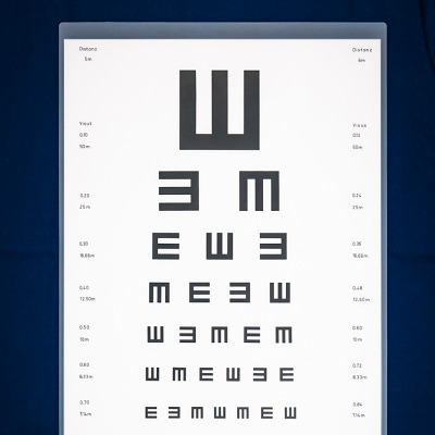Suppea ajokorttitarkastus alle 68-vuotiaille. Helsingin edullisin hinta ilman toimistomaksuja ja piilokuluja. Sisältää 20 min lääkärin vastaanottoajan. 