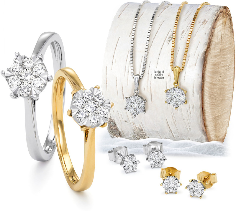 Timanttisormus-, -riipus ja -korvakorut, 0,20 ct/ kpl, Saatavana kelta- sekä valkokultaisena. Ketju ei sisälly hintaan.